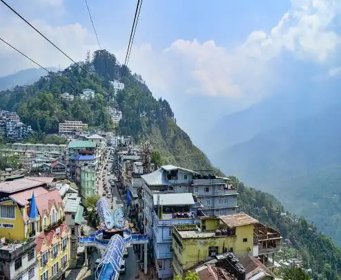 Sikkim to manali travel deals